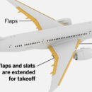 What Caused the Air India Plane Crash? Here’s What Investigators Are Examining.