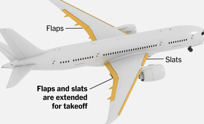 What Caused the Air India Plane Crash? Here’s What Investigators Are Examining.